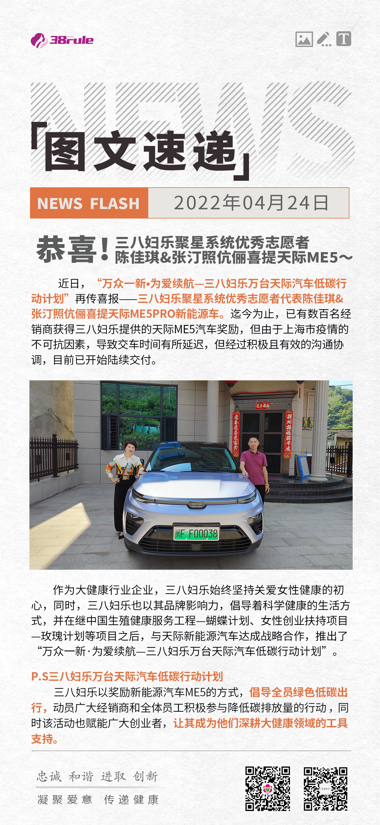 恭喜 ! 三八婦樂聚星系統優秀志愿者 陳佳琪&張汀照伉儷喜提天際ME5～